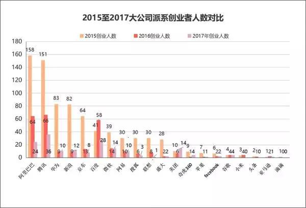 坤鹏论：退休又何妨 阿里需要的不是另一个马云