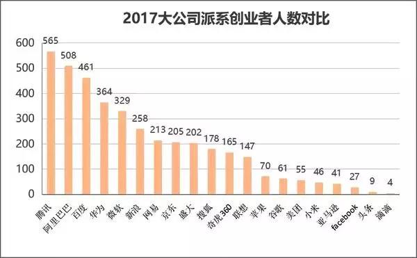 坤鹏论：退休又何妨 阿里需要的不是另一个马云