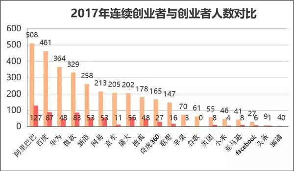 坤鹏论：退休又何妨 阿里需要的不是另一个马云