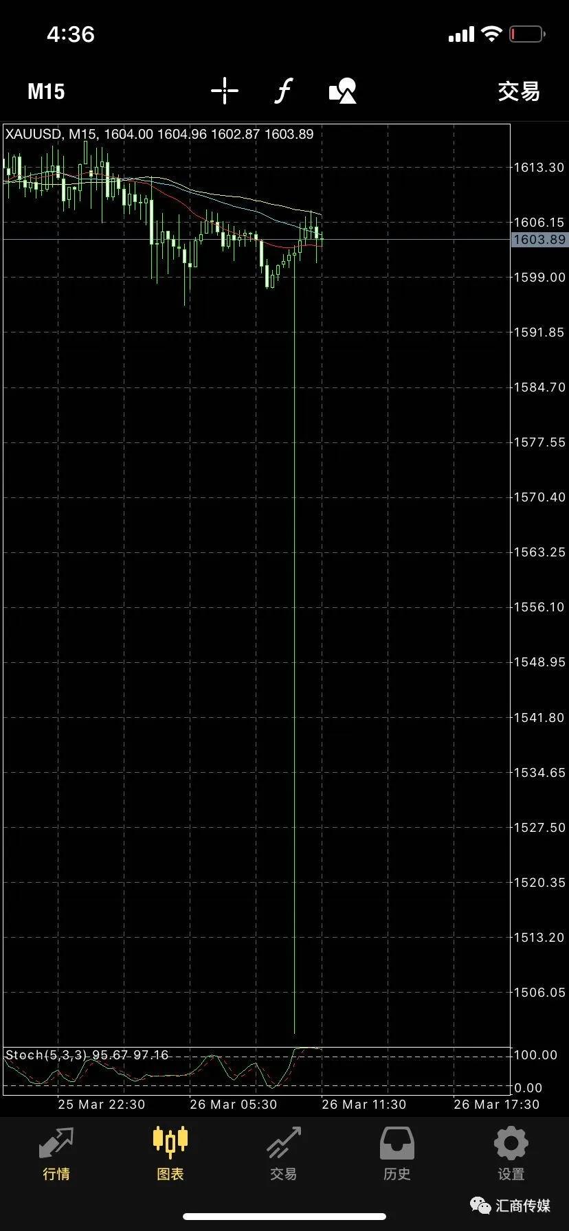 cd382a10291746dca2fda12ebed71f05.JPG